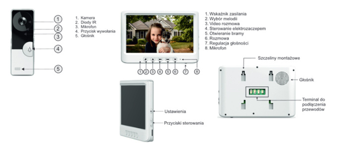 Zestaw wideodomofonowy czarny, IMAGO kolor czarny